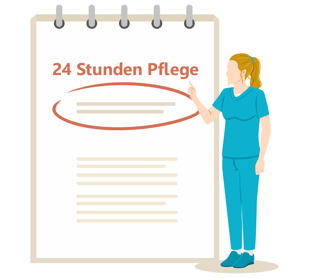 Pflegekraft erklärt 24 Stunden Pflege